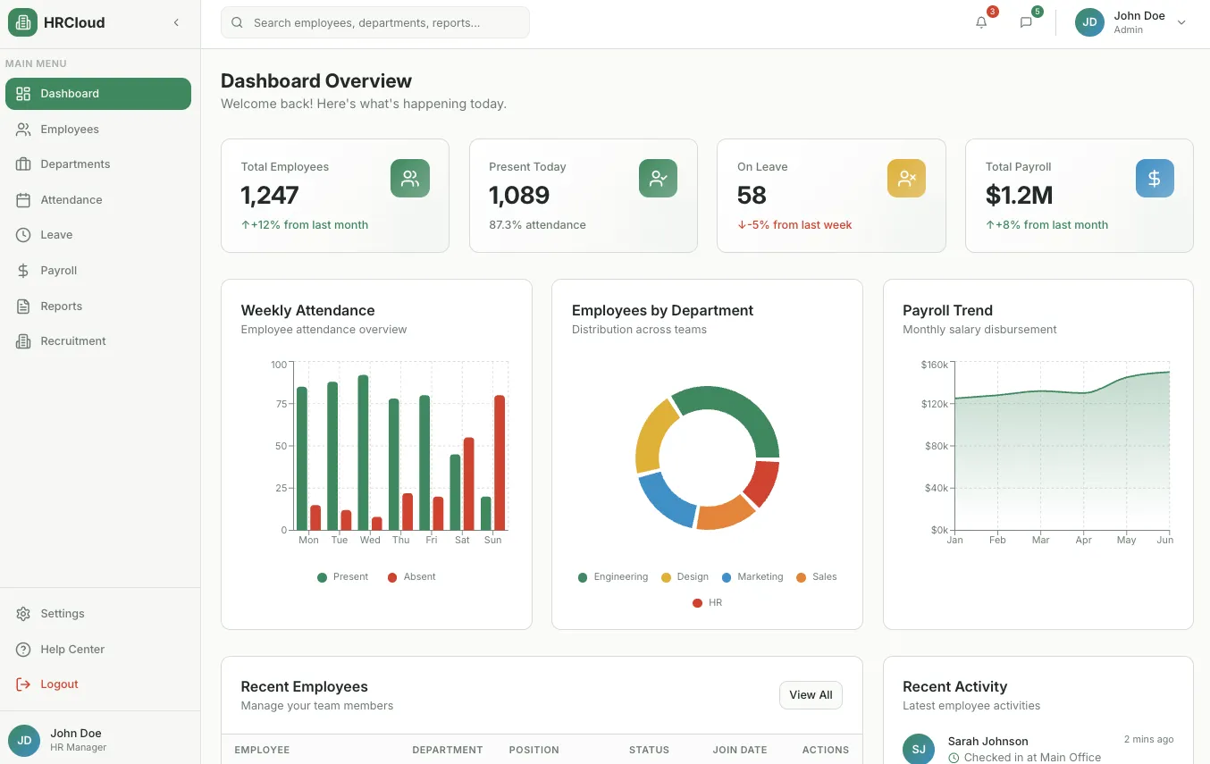 Dashboard preview