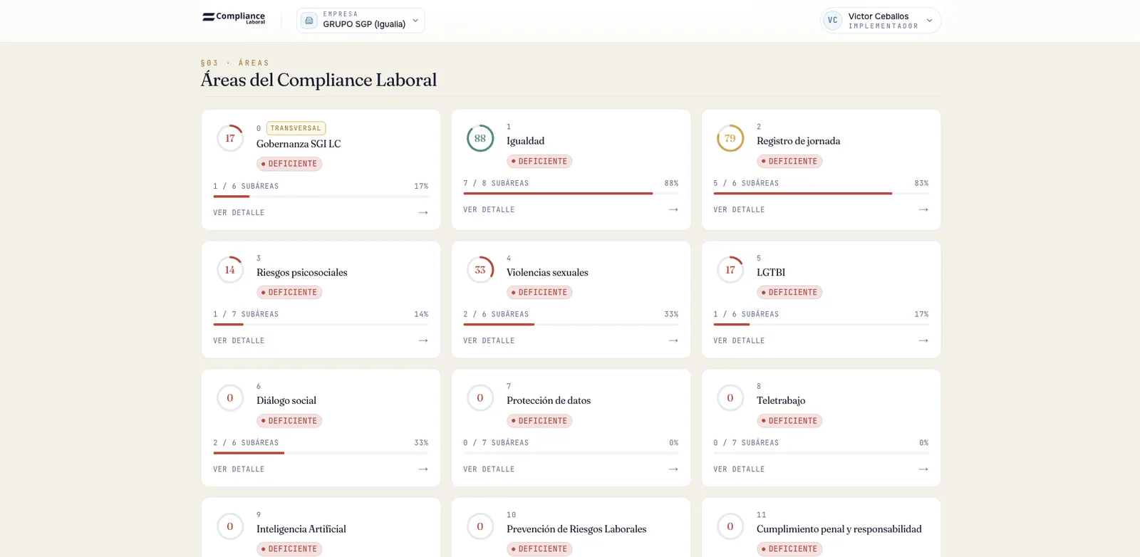 Plataforma de cumplimiento normativo laboral (SGI) - Vista 2